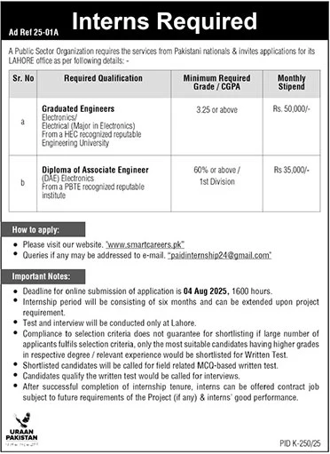 Jobs in Uraan Pakistan